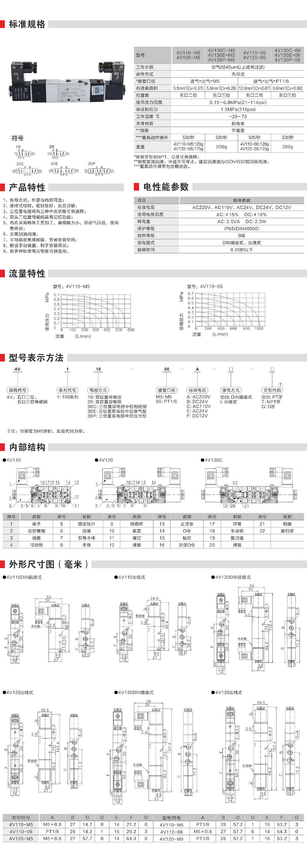 詳情頁(yè)_02.jpg