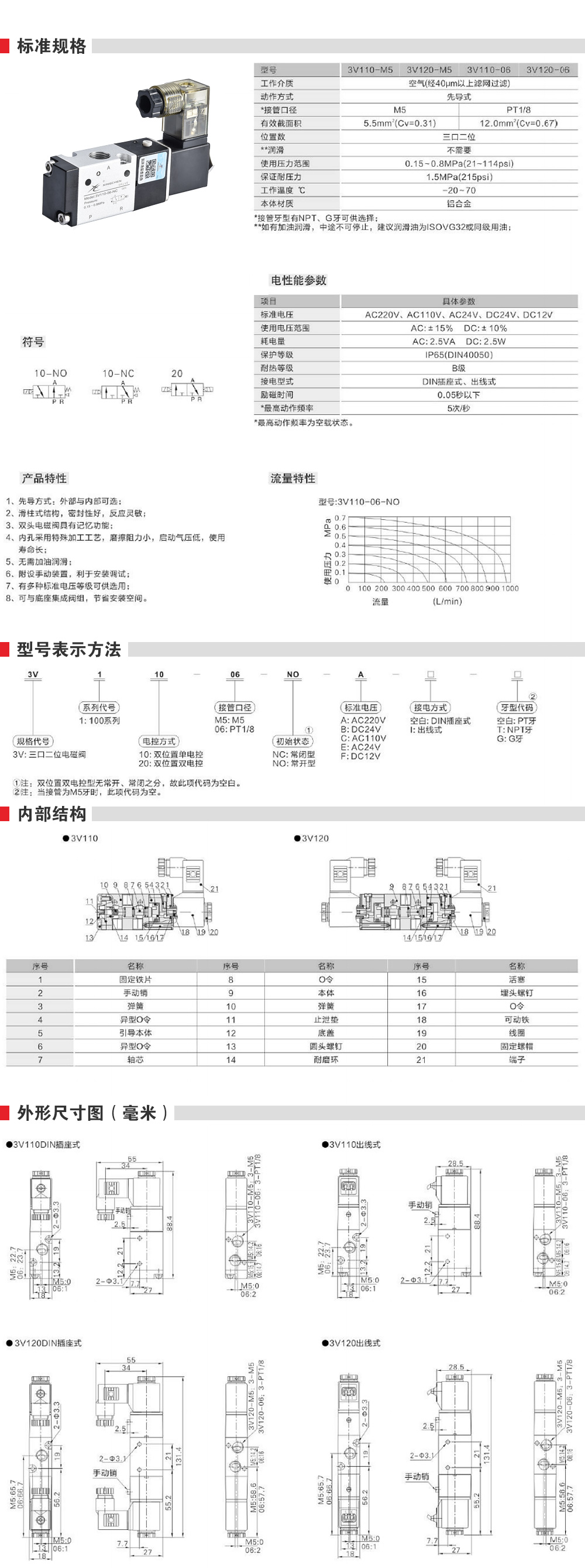 詳情頁(yè)_02.jpg