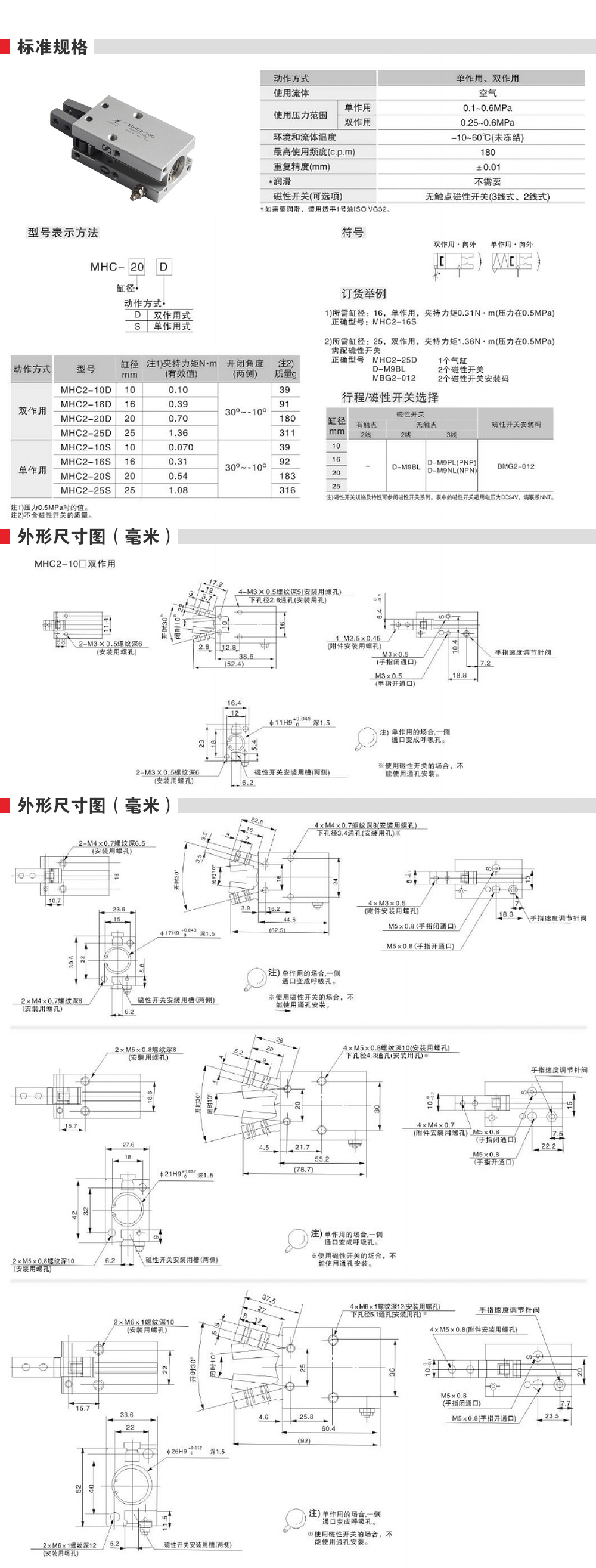 詳情頁(yè)_02.jpg