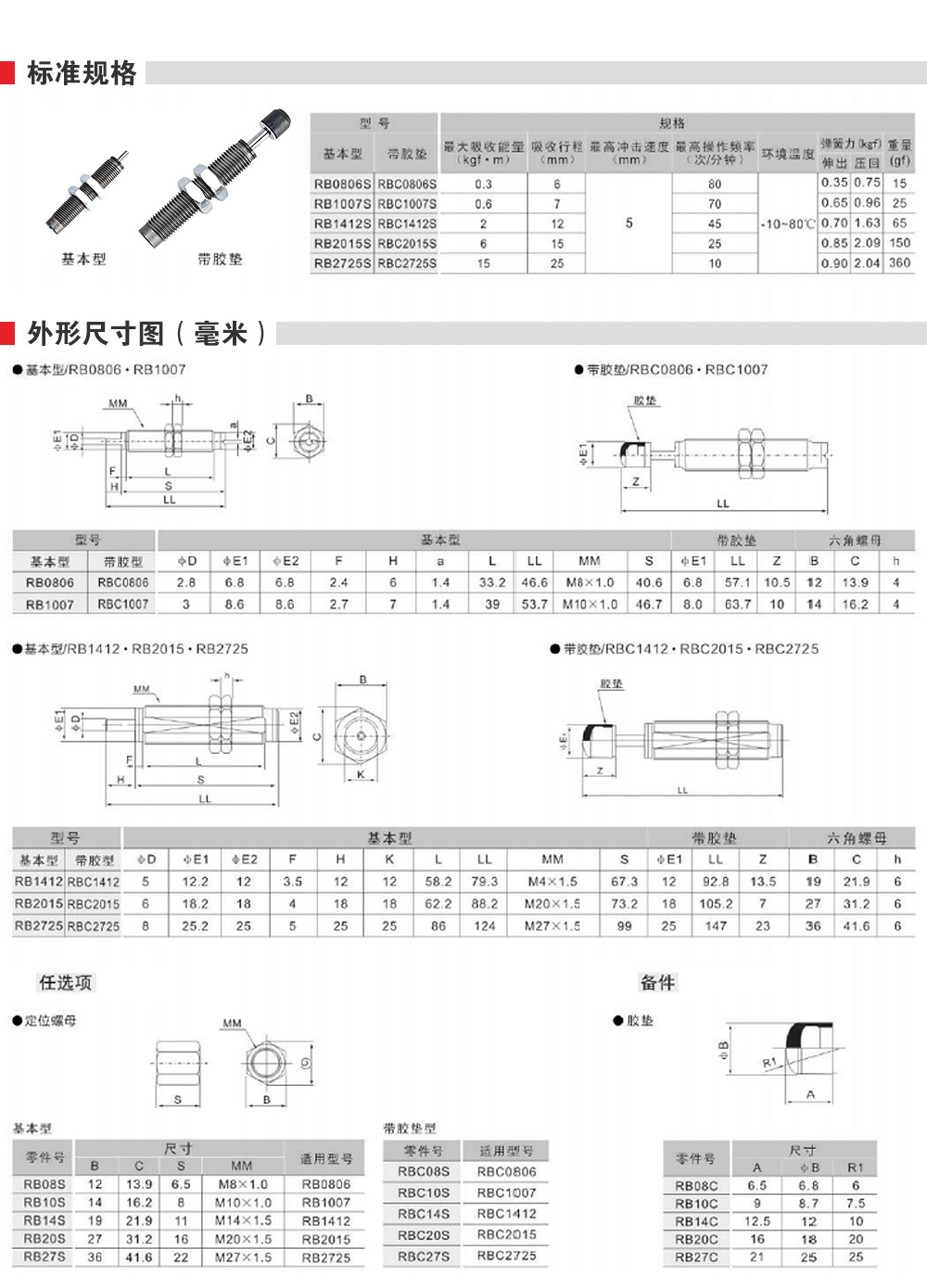 詳情頁(yè)_02.jpg